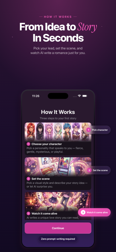 Pick your lead, set the scene, and watch AI write a romance for you.